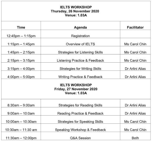 IELTS Programme Schedule (Workshop)